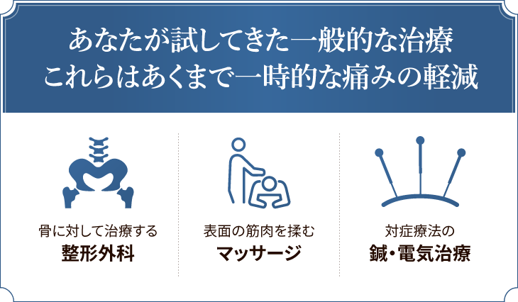 あなたが試してきた一般的な治療これらはあくまで一時的な痛みの軽減